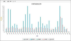 TurboMail 企业邮件系统的卓越之选