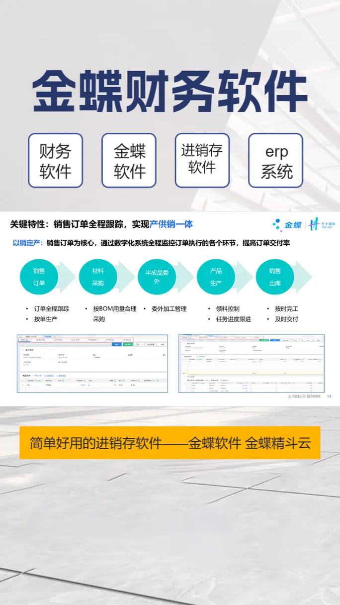 咸阳金蝶软件,服务行业管理软件,西安商友云